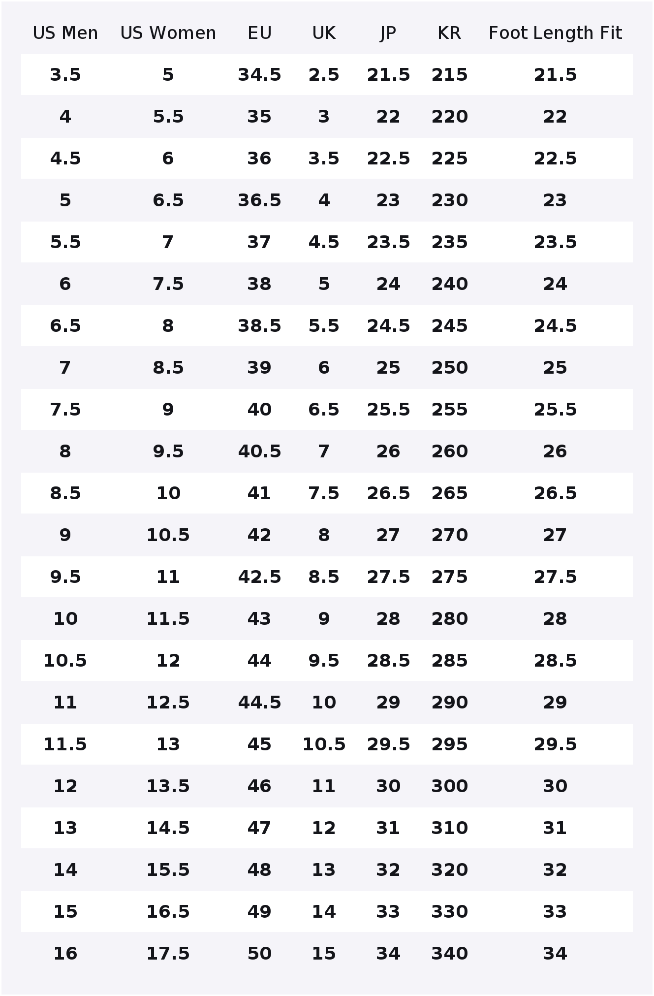 Vans SK8 HI High top Skateboar - Vans Shoes Sk8-Hi review and price